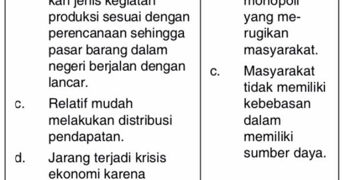 Sistem ekonomi pasar merupakan suatu sistem ekonomi yang memberikan seluruh pekerjaan ekonomi laksana produksi, distribusi, dan konsumsi sepenuhnya untuk mekanisme pasar. Identifikasikan Kelebihan Dan Kekurangan Sistem Ekonomi Komando Mas Dayat