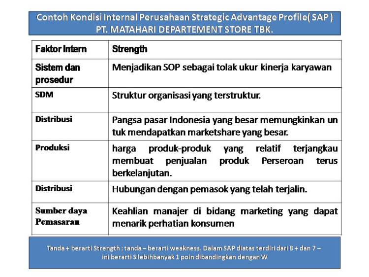 Pt asuransi ramayana tbk adalah perusahaan asuransi umum yang telah terdaftar ojk. Asuransi Ramayana Balikpapan 2022