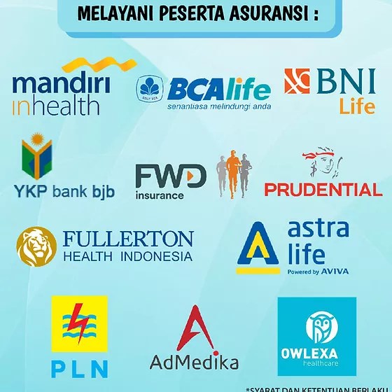 Asuransi dayin mitra tbk cabang bandung, no. Bandung Heart Clinic Mitra Asuransi Dan Perusahaan