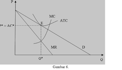 Promosi atau iklan yang dilakukan oleh penjual di pasar monopoli bukan untuk kegiatan menarik pelanggan tetapi semata hanya untuk terus menjalin hubungan baik dengan pembeli atau konsumen. Pasar Monopoli Dalam Kajian Ekonomi Manajerial Ideaidealy