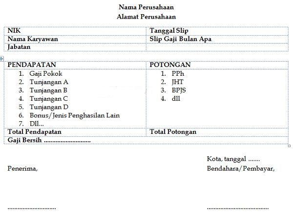 Arti kerja menurut kamus besar bahasa … Download 30 Contoh Slip Gaji Karyawan Pns Perusahaan Guru Swasta Manager Secara Lengkap Materismk Materi Pelajaran Anak Smk