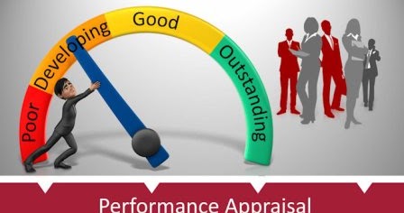 Kinerja karyawan adalah bagian dari individu yang harus melakukan pekerjaan dan juga bertindak sesuai dengan pekerjaan yang sudah diberikan . Penilaian Kinerja Pengertian Tujuan Kriteria Dan Metode