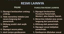 Pajak langsung b.iuran c.sumbangan d.hibah e.pungutan resmi. Pungutan Resmi Selain Pajak Guru Ekonomi