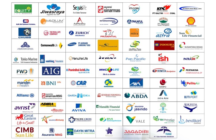 Berikut jenis asuransi yang bisa anda pilih · 1. Perusahaan Asuransi Tikmas Delinewstv