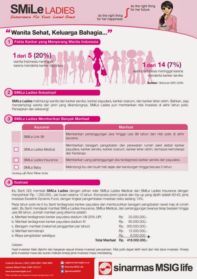 Pt asuransi jiwa sinarmas msig tbk. Cara Berhenti Asuransi Sinarmas Msig Life 2022