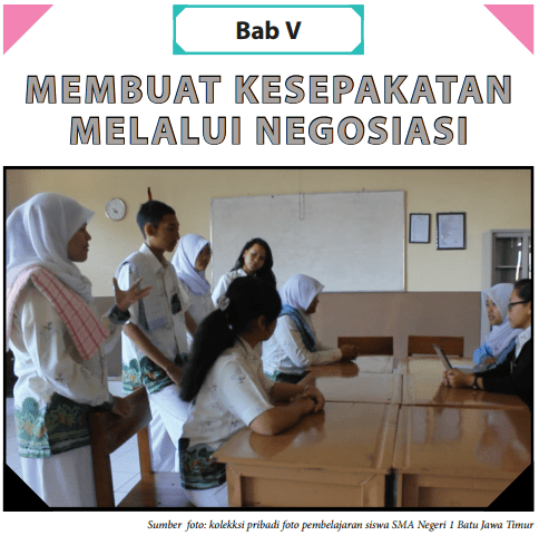 Misalnya, percakapan antara penjual dan pembeli … Rpp Teks Negosiasi Kd 3 11 Dan 4 11 Kurikulum 2013 Edisi Revisi Zuhri Indonesia